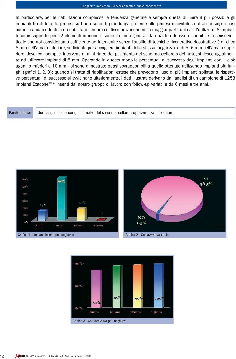 l'utilizzo di 8 impianti come supporto per 12 elementi in mono-fusione.