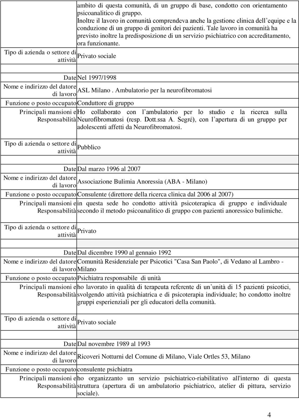 Tale lavoro in comunità ha previsto inoltre la predisposizione di un servizio psichiatrico con accreditamento, ora funzionante. Privato sociale attività Date Nel 1997/1998 ASL Milano.