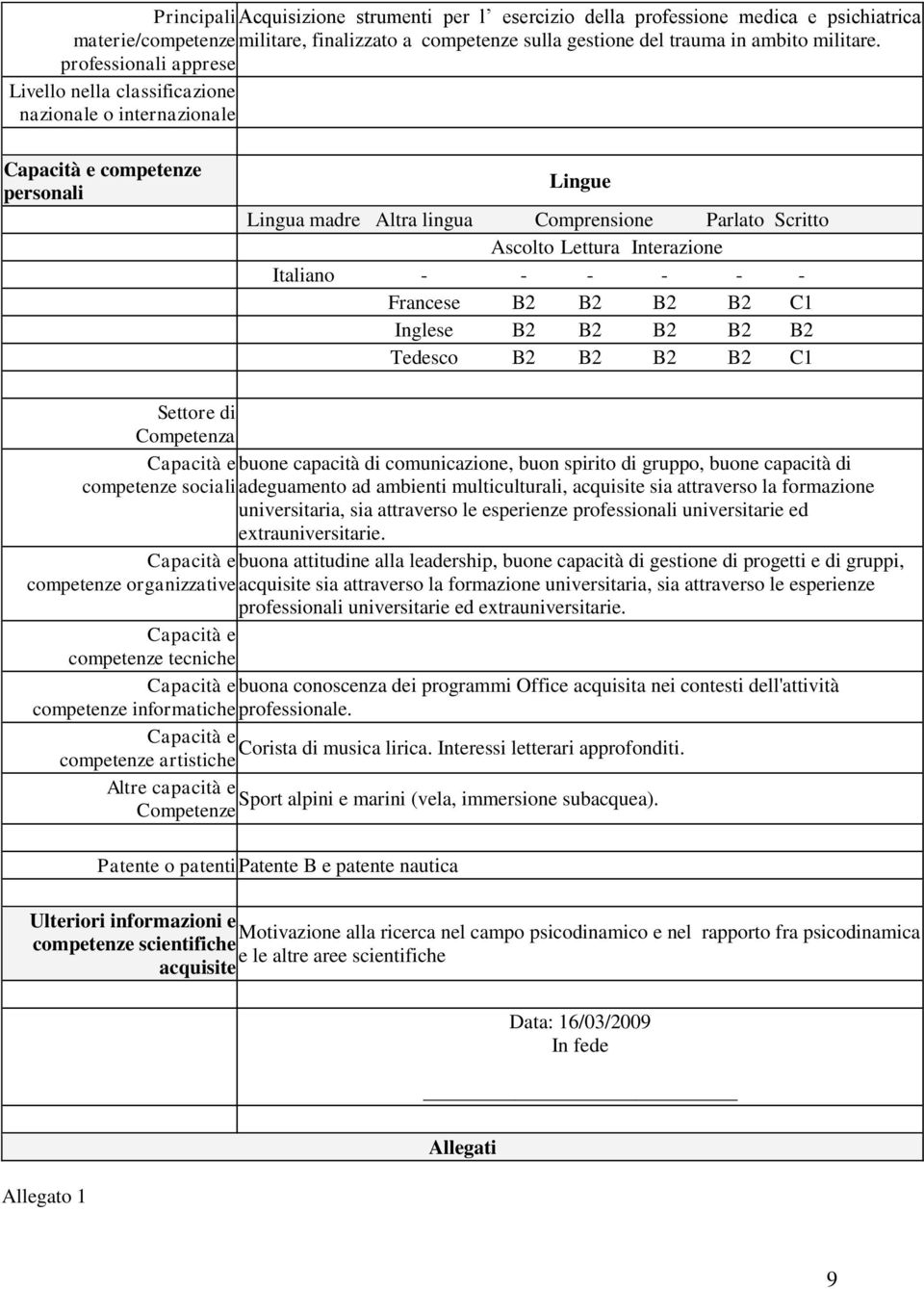 Interazione Italiano - - - - - - Francese B2 B2 B2 B2 C1 Inglese B2 B2 B2 B2 B2 Tedesco B2 B2 B2 B2 C1 Settore di Competenza Capacità e buone capacità di comunicazione, buon spirito di gruppo, buone