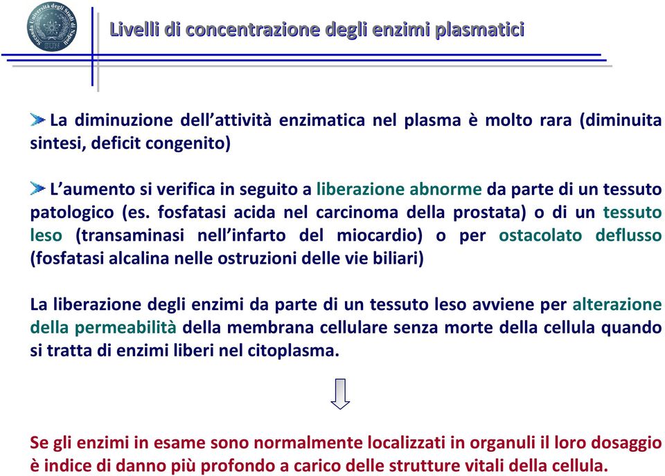 fosfatasi acida nel carcinoma della prostata) o di un tessuto leso (transaminasi nell infarto del miocardio) o per ostacolato deflusso (fosfatasi alcalina nelle ostruzioni delle vie biliari) La