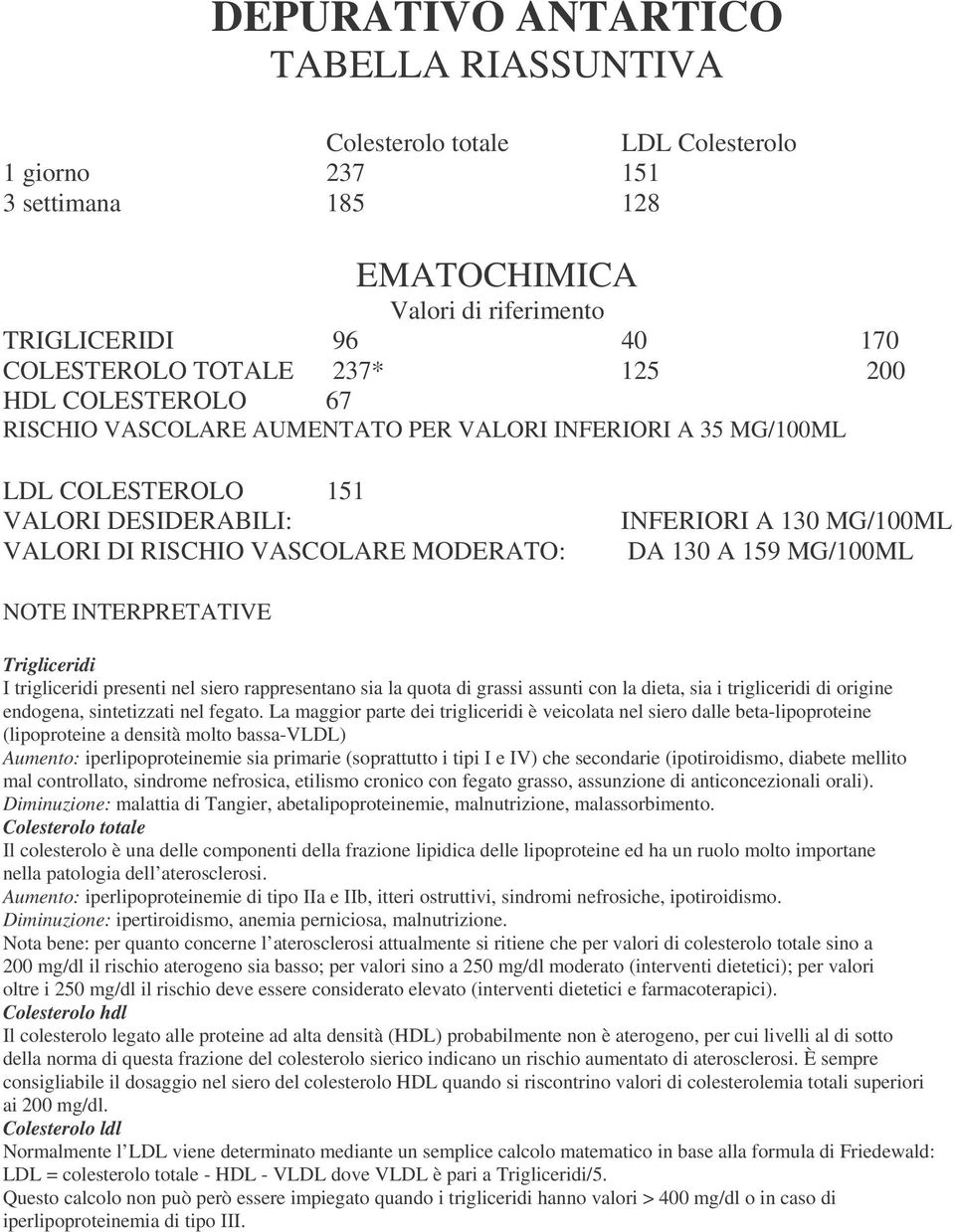 Trigliceridi I trigliceridi presenti nel siero rappresentano sia la quota di grassi assunti con la dieta, sia i trigliceridi di origine endogena, sintetizzati nel fegato.