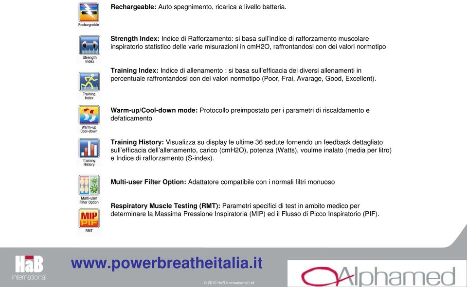 Index: Indice di allenamento : si basa sull efficacia dei diversi allenamenti in percentuale raffrontandosi con dei valori normotipo (Poor, Frai, Avarage, Good, Excellent).