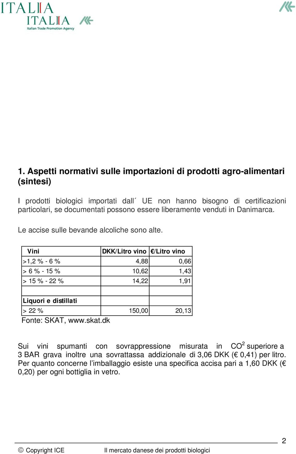 Vini DKK/Litro vino /Litro vino >1,2 % - 6 % 4,88 0,66 > 6 % - 15 % 10,62 1,43 > 15 % - 22 % 14,22 1,91 Liquori e distillati > 22 % 150,00 20,13 Fonte: SKAT, www.skat.