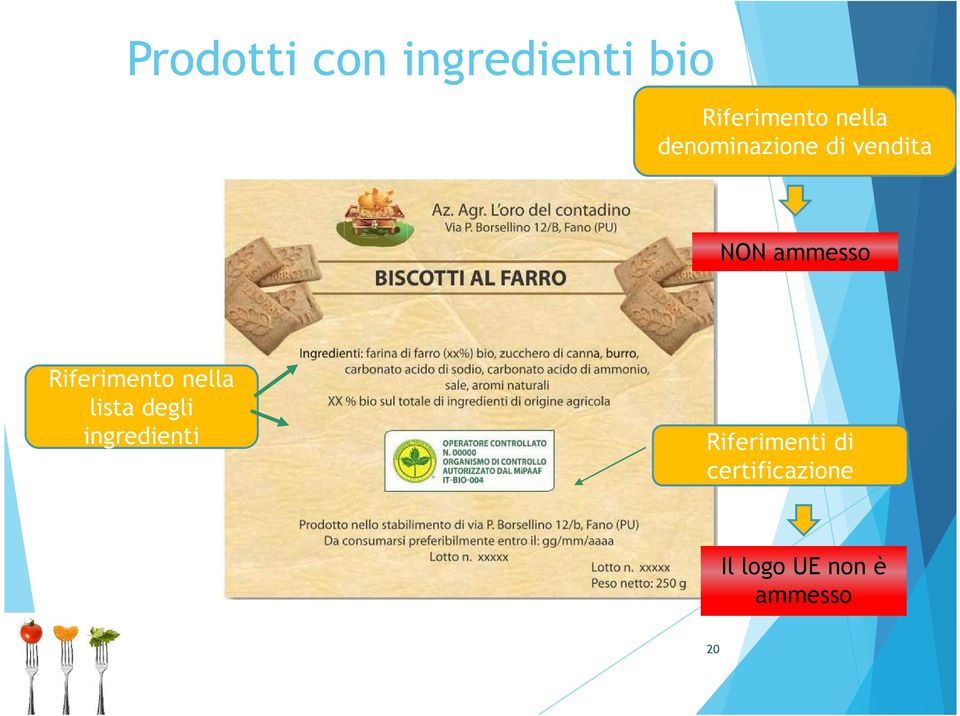 Riferimento nella lista degli ingredienti