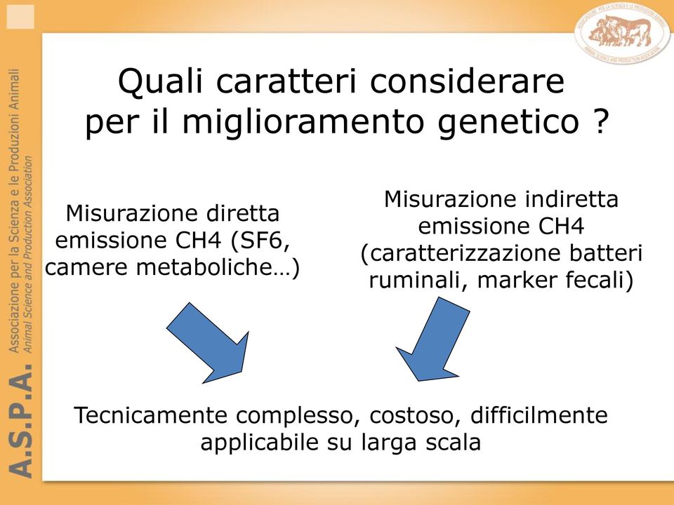 Misurazione indiretta emissione CH4 (caratterizzazione batteri