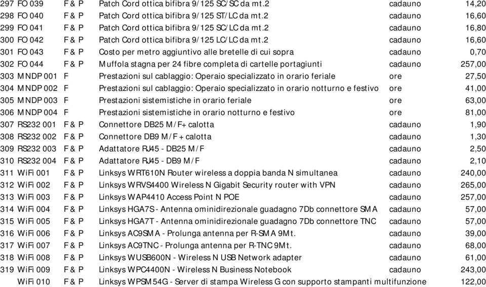 2 cadauno 16,60 301 FO 043 F & P Costo per metro aggiuntivo alle bretelle di cui sopra cadauno 0,70 302 FO 044 F & P Muffola stagna per 24 fibre completa di cartelle portagiunti cadauno 257,00 303