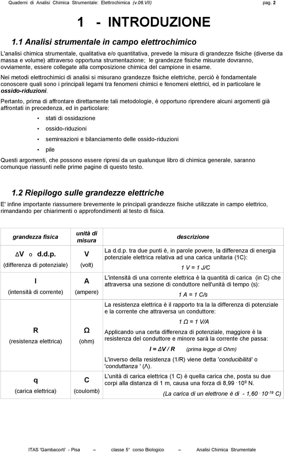 strumentazione; le grandezze fisiche misurate dovranno, ovviamente, essere collegate alla composizione chimica del campione in esame.