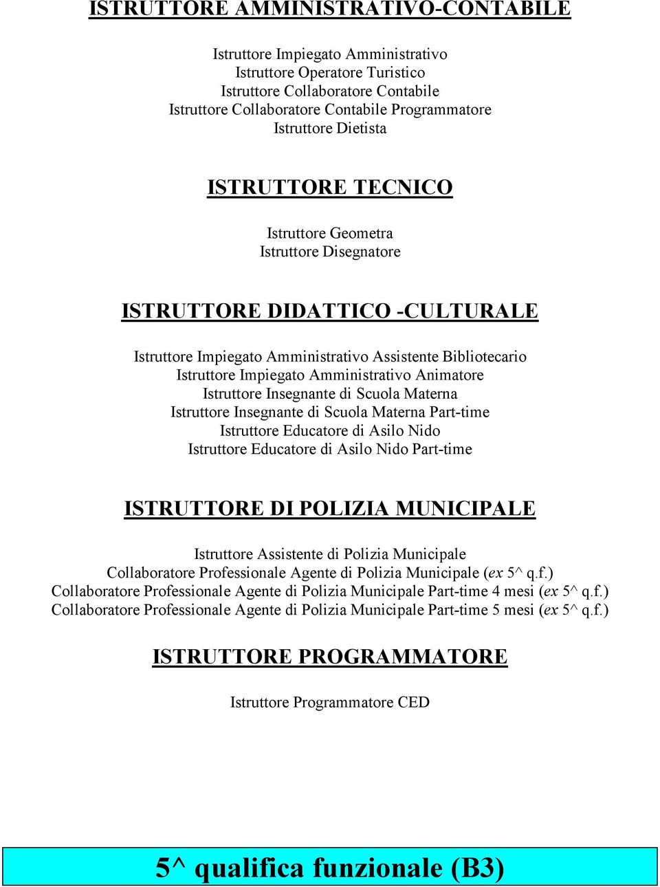 Animatore Istruttore Insegnante di Scuola Materna Istruttore Insegnante di Scuola Materna Part-time Istruttore Educatore di Asilo Nido Istruttore Educatore di Asilo Nido Part-time ISTRUTTORE DI