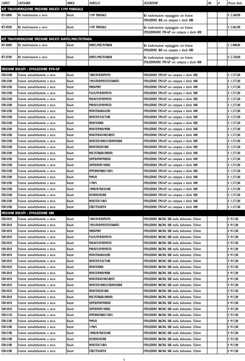 463,00 EVOLUZIONIONE EVO-GP con campana e dischi 40D KIT TRASFORMAZIONE FRIZIONE DUCATI DIAVEL/MULTISTRADA KTT-0600 Kit trasformazione a secco Ducati DIAVEL/MULTISTRADA Kit trasformazione