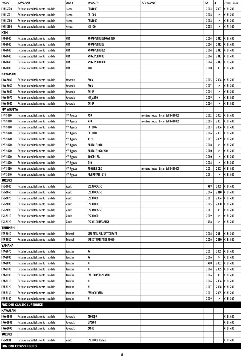 Frizione antisaltellamento stradale KTM 990ADVENTURE 2004 2012 815,00 FKT-S040 Frizione antisaltellamento stradale KTM 990ADVENTURES 2004 2012 815,00 FKT-S040 Frizione antisaltellamento stradale KTM