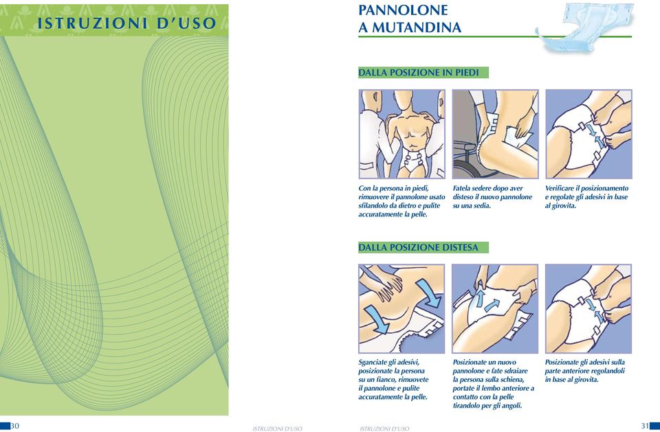 DALLA POSIZIONE DISTESA Sganciate gli adesivi, posizionate la persona su un fianco, rimuovete il pannolone e pulite accuratamente la pelle.