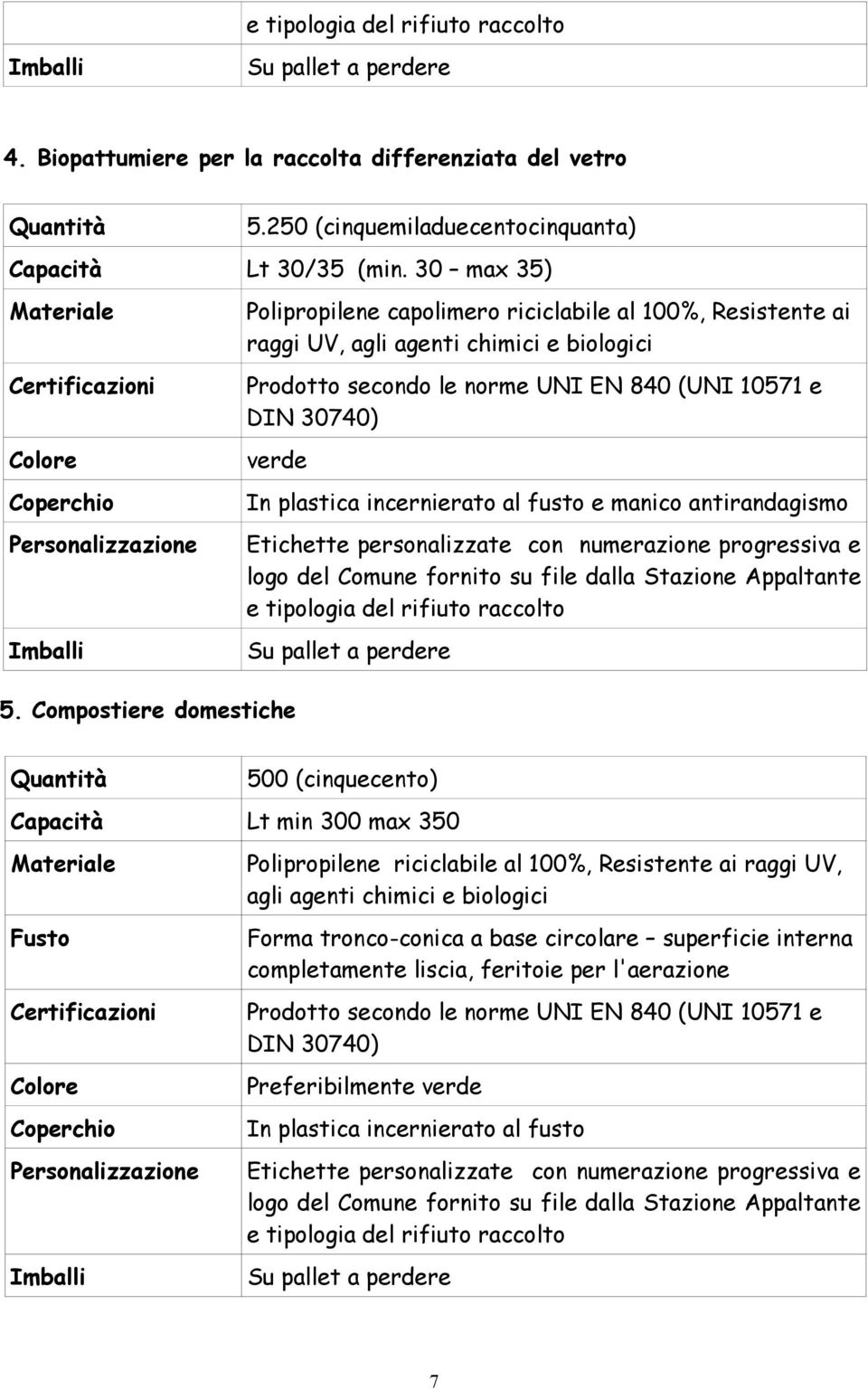 Compostiere domestiche In plastica incernierato al fusto e manico antirandagismo Etichette personalizzate con numerazione progressiva e logo del Comune fornito su file dalla Stazione Appaltante e