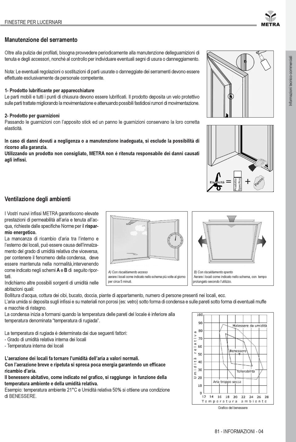 1- Prodotto lubrificante per apparecchiature Le parti mobili e tutti i punti di chiusura devono essere lubrificati.