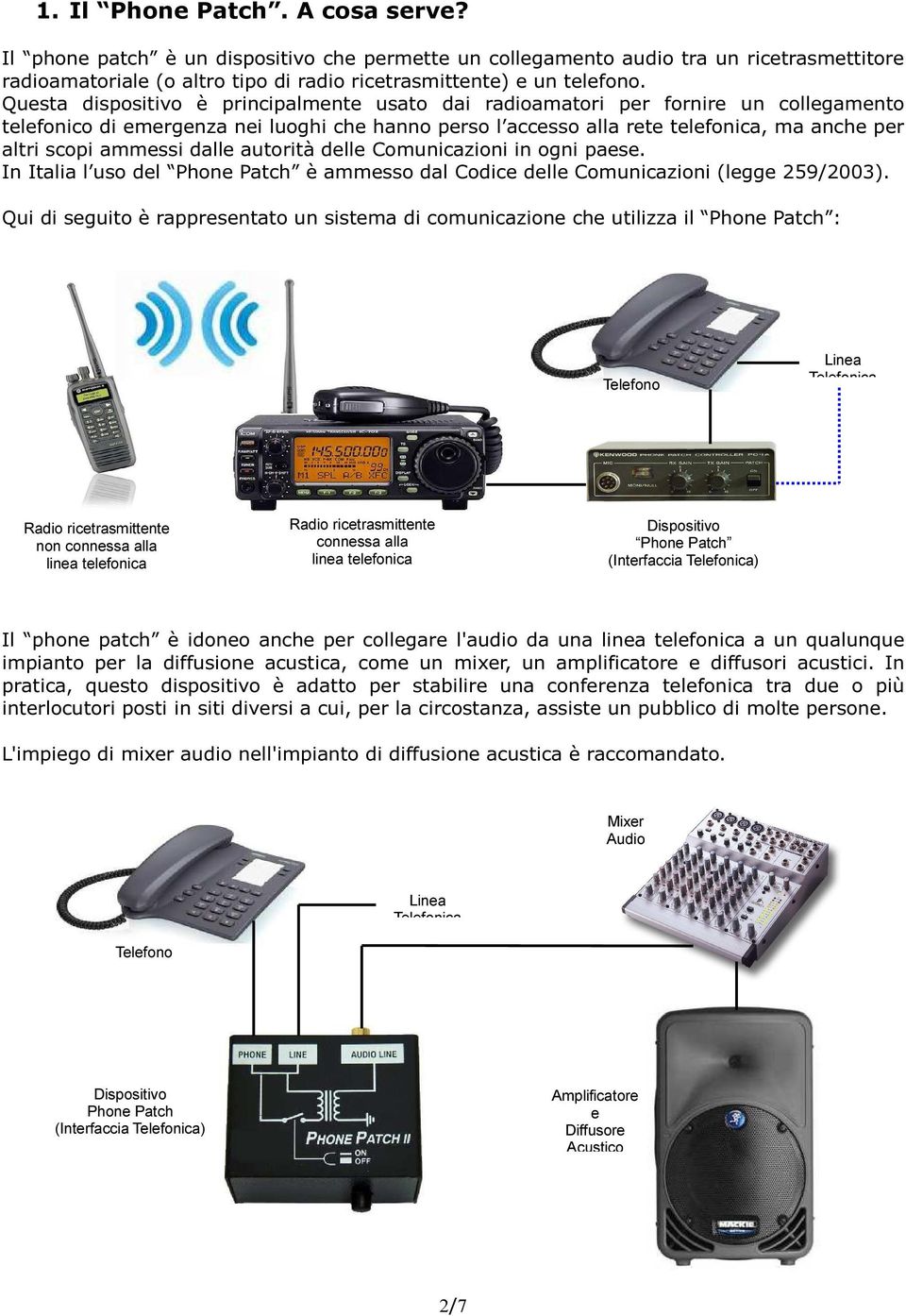 ammessi dalle autorità delle Comunicazioni in ogni paese. In Italia l uso del Phone Patch è ammesso dal Codice delle Comunicazioni (legge 259/2003).