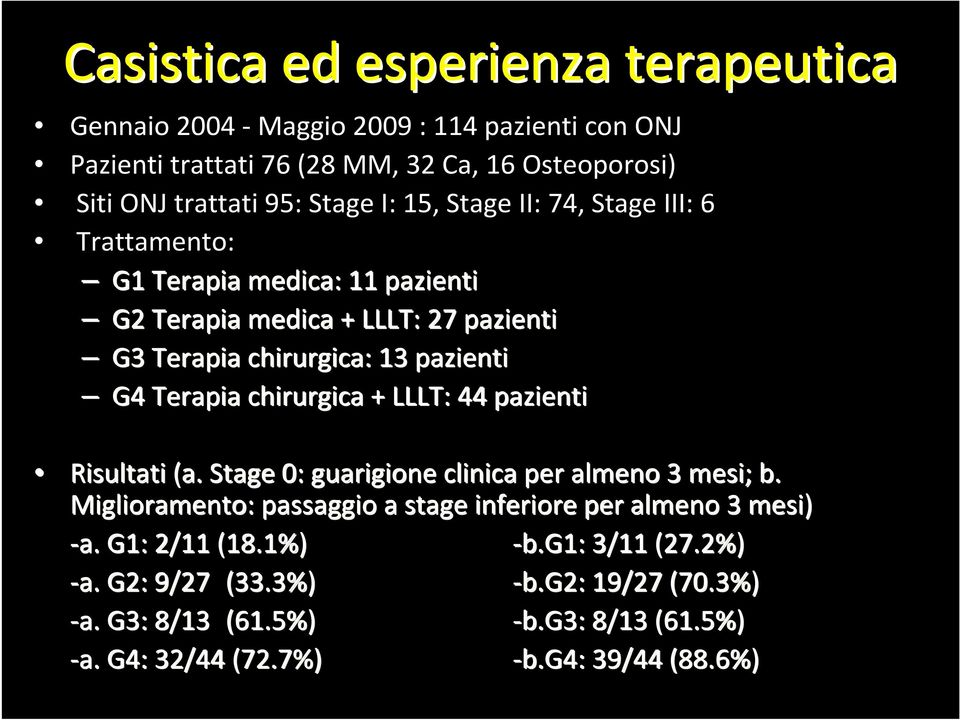 Terapia chirurgica + LLLT: 44 pazienti Risultati (a. Stage 0: guarigione clinica per almeno 3 mesi; b.