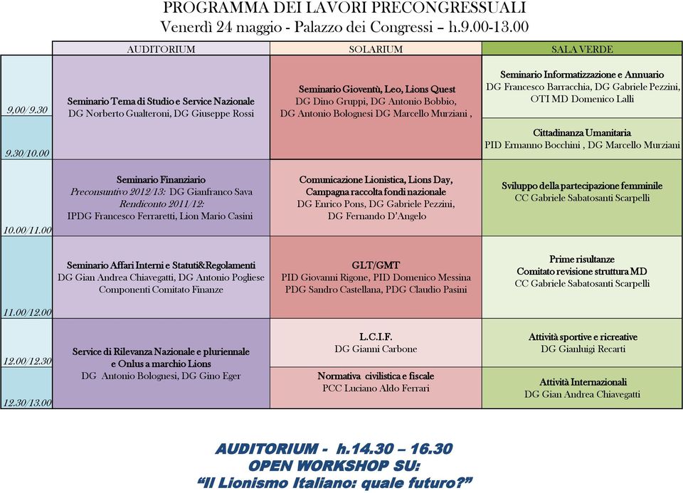 Murziani, Seminario Informatizzazione e Annuario DG Francesco Barracchia, DG Gabriele Pezzini, OTI MD Domenico Lalli 9.30/10.00 Cittadinanza Umanitaria PID Ermanno Bocchini, DG Marcello Murziani 10.