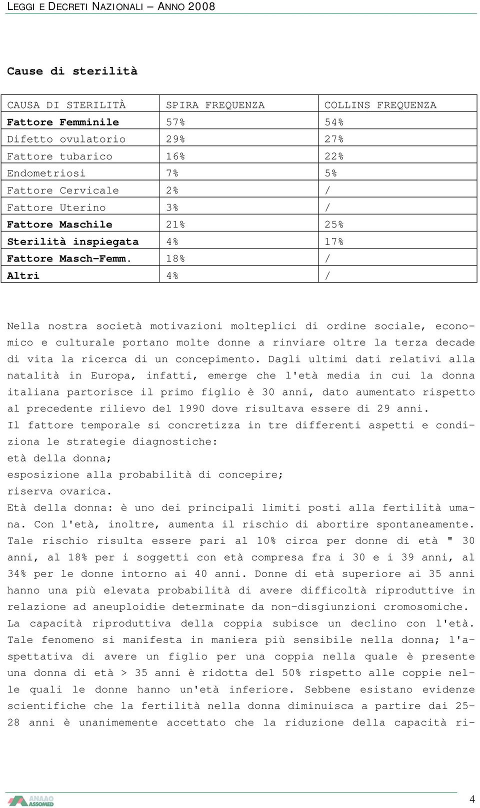 18% / Altri 4% / Nella nostra società motivazioni molteplici di ordine sociale, economico e culturale portano molte donne a rinviare oltre la terza decade di vita la ricerca di un concepimento.