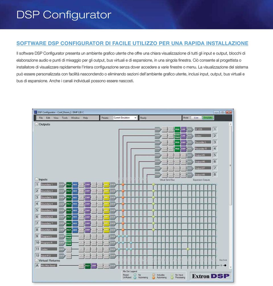 al progettista o installatore di visualizzare rapidamente l'intera configurazione senza dover accedere a varie finestre o menu a visualizzazione del sistema può essere