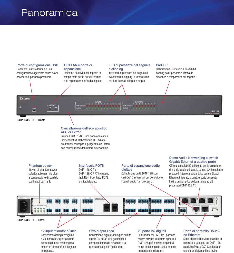 tutti i canali di input e output ProDSP Elaborazione DSP audio a /-bit floating point per ampio intervallo dinamico e trasparenza del segnale DMP C P - Fronte Cancellazione dell'eco acustico AEC di I