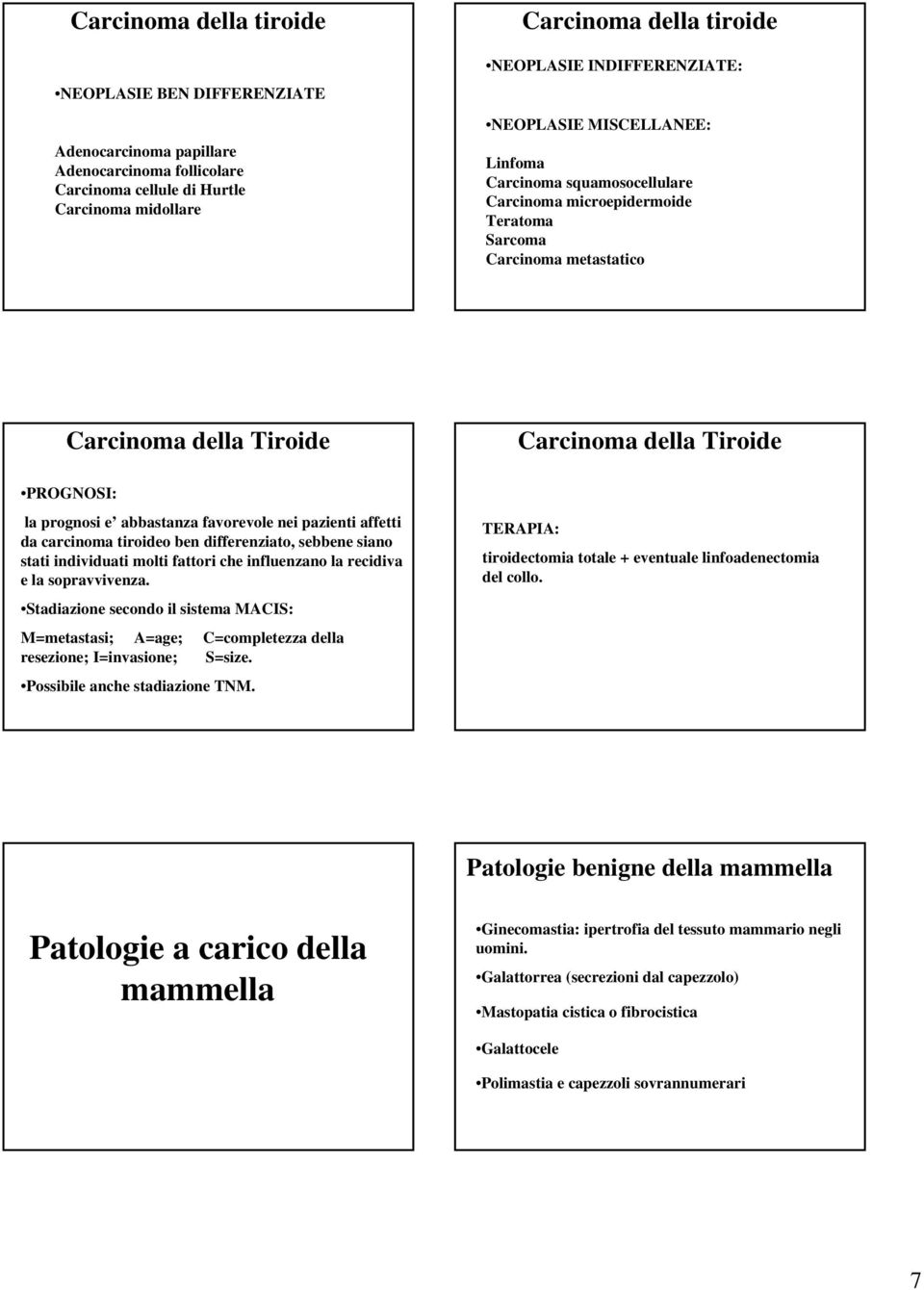 la prognosi e abbastanza favorevole nei pazienti affetti da carcinoma tiroideo ben differenziato, sebbene siano stati individuati molti fattori che influenzano la recidiva e la sopravvivenza.