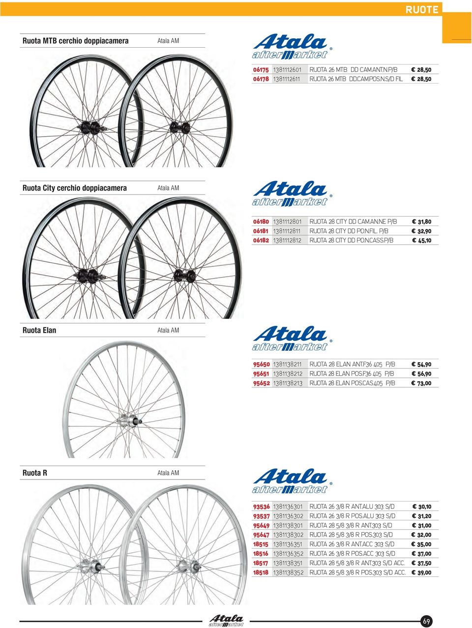 F36 405 P/B 54,90 95651 1381138212 RUOTA 28 ELAN POS.F36 405 P/B 56,90 95652 1381138213 RUOTA 28 ELAN POS.CAS.405 P/B 73,00 Ruota R 93536 1381136301 RUOTA 26 3/8 R ANT.