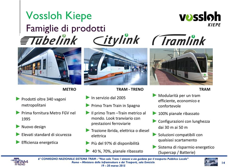 Look tranviario con prestazioni ferroviarie Trazione ibrida, elettrica o diesel elettrica Più del 97% di disponibilità 40 %, 70%, pianale ribassato Modularità per