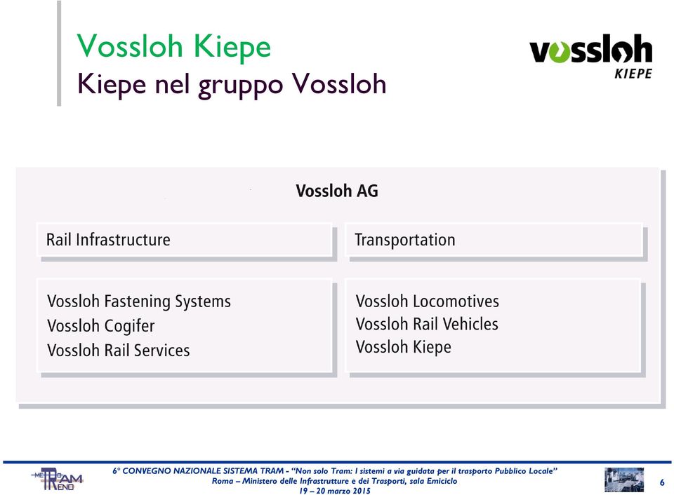 Vossloh 6