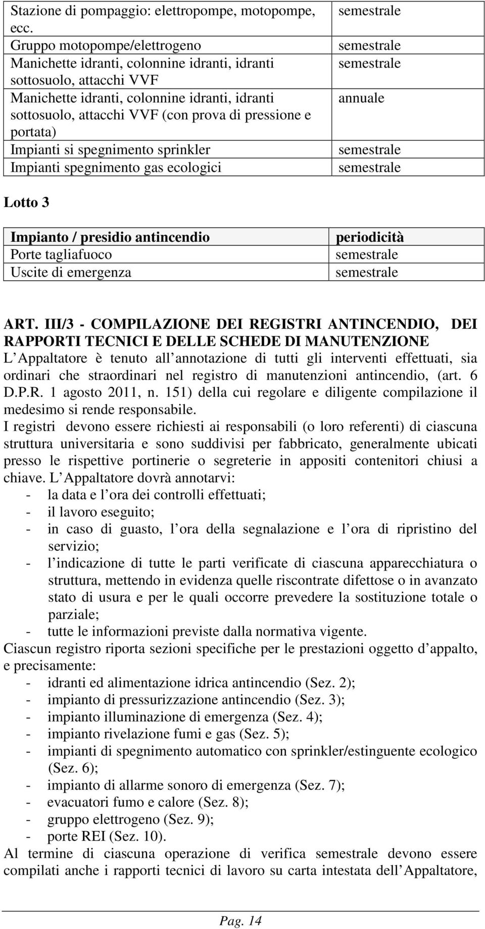 portata) Impianti si spegnimento sprinkler Impianti spegnimento gas ecologici semestrale semestrale semestrale annuale semestrale semestrale Lotto 3 Impianto / presidio antincendio Porte tagliafuoco