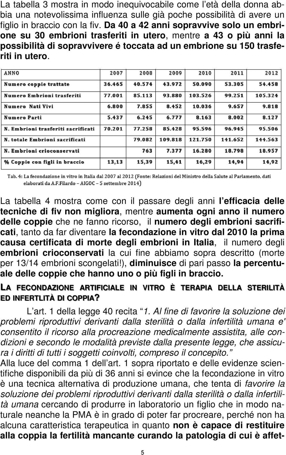 La tabella 4 mostra come con il passare degli anni l efficacia delle tecniche di fiv non migliora, mentre aumenta ogni anno il numero delle coppie che ne fanno ricorso, il numero degli embrioni