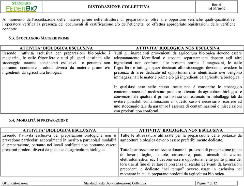 STOCCAGGIO MATERIE PRIME Essendo l attività esclusiva per preparazioni biologiche i magazzini, le celle frigorifere e tutti gli spazi destinati allo stoccaggio saranno considerati esclusivi e