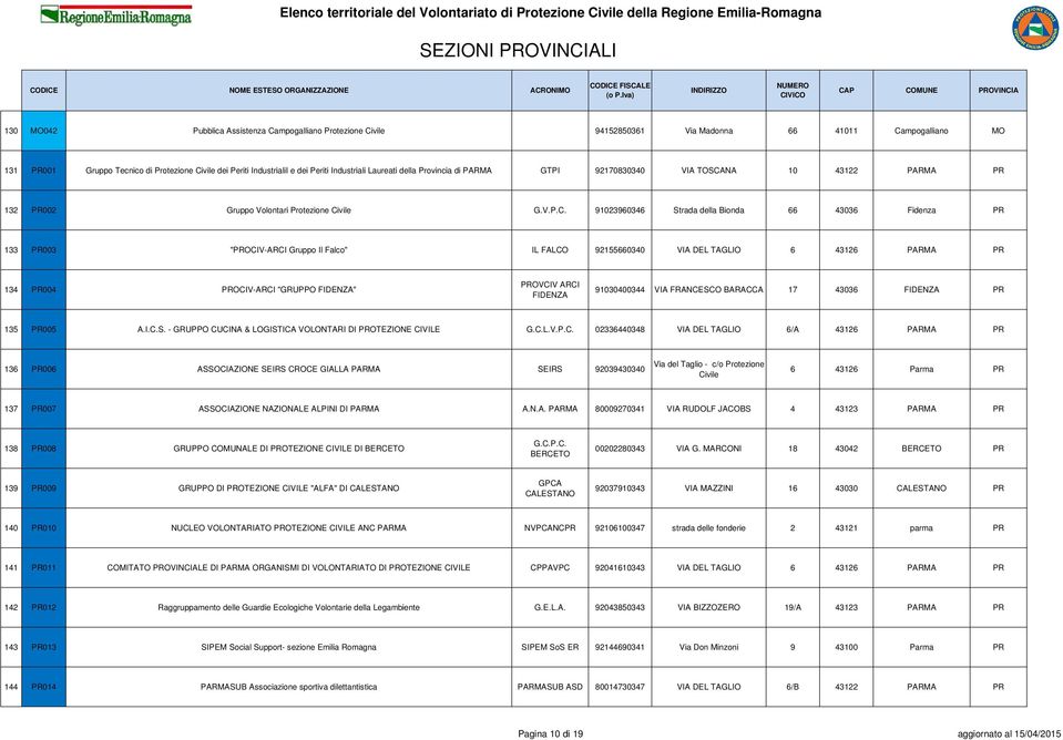 NA 10 43122 PARMA PR 132 PR002 Gruppo Volontari Protezione Ci