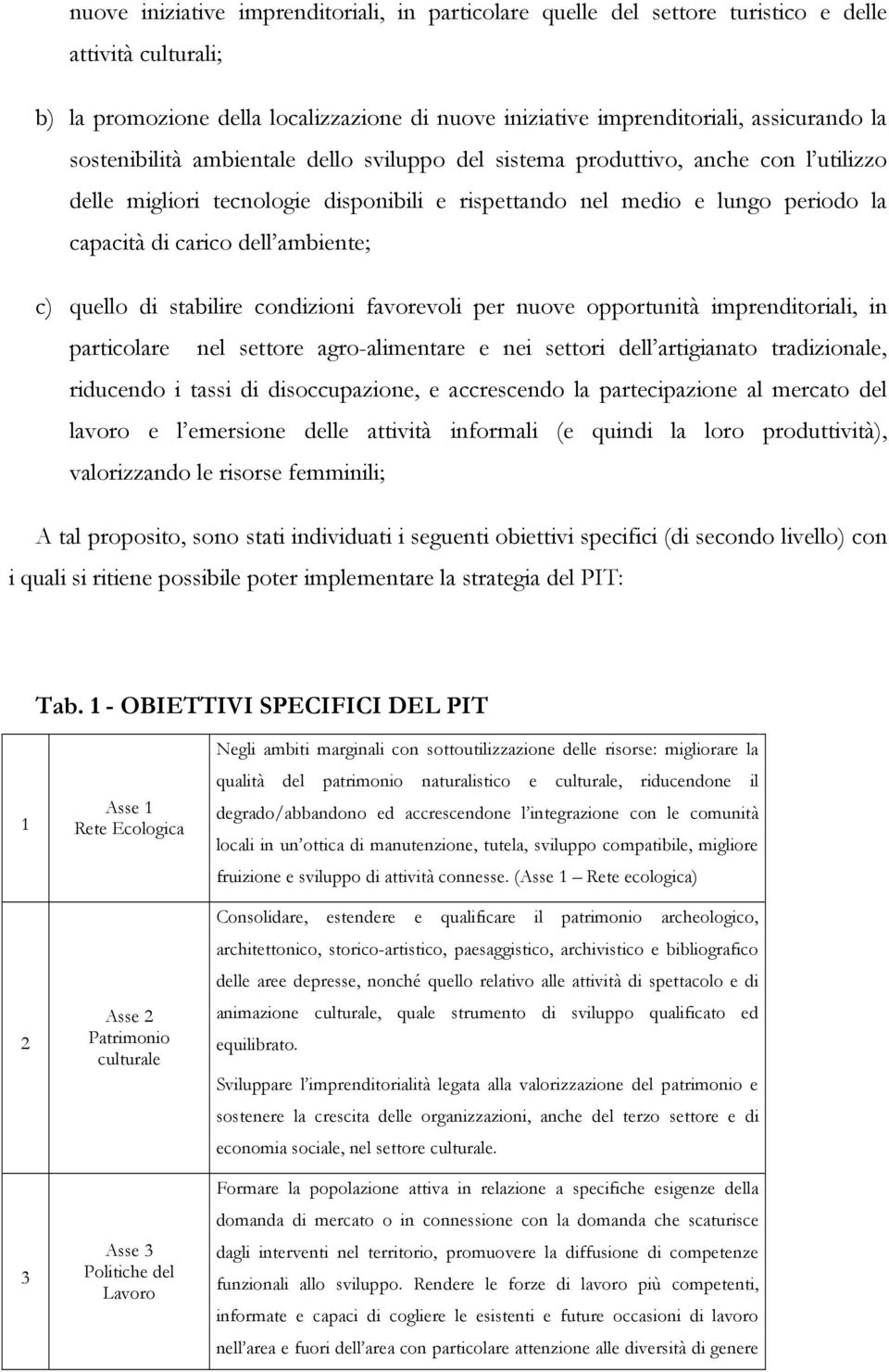 c) quello di stabilire condizioni favorevoli per nuove opportunità imprenditoriali, in particolare nel settore agro-alimentare e nei settori dell artigianato tradizionale, riducendo i tassi di