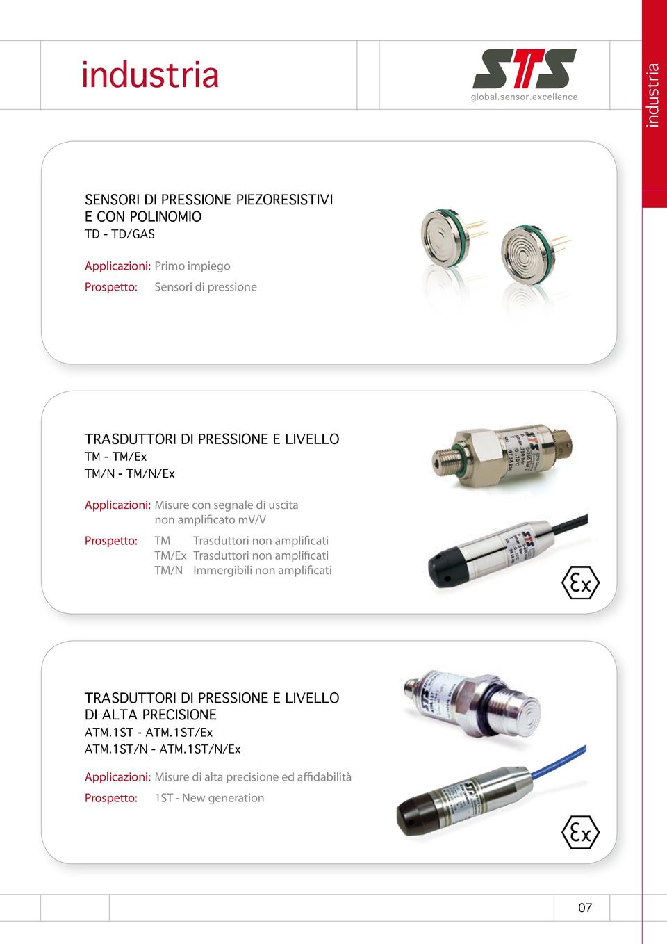 Prospetto: TM Trasduttori non amplificati TM/Ex Trasduttori non amplificati TM/N Immergibili non amplificati TRASDUTTORI DI PRESSIONE E