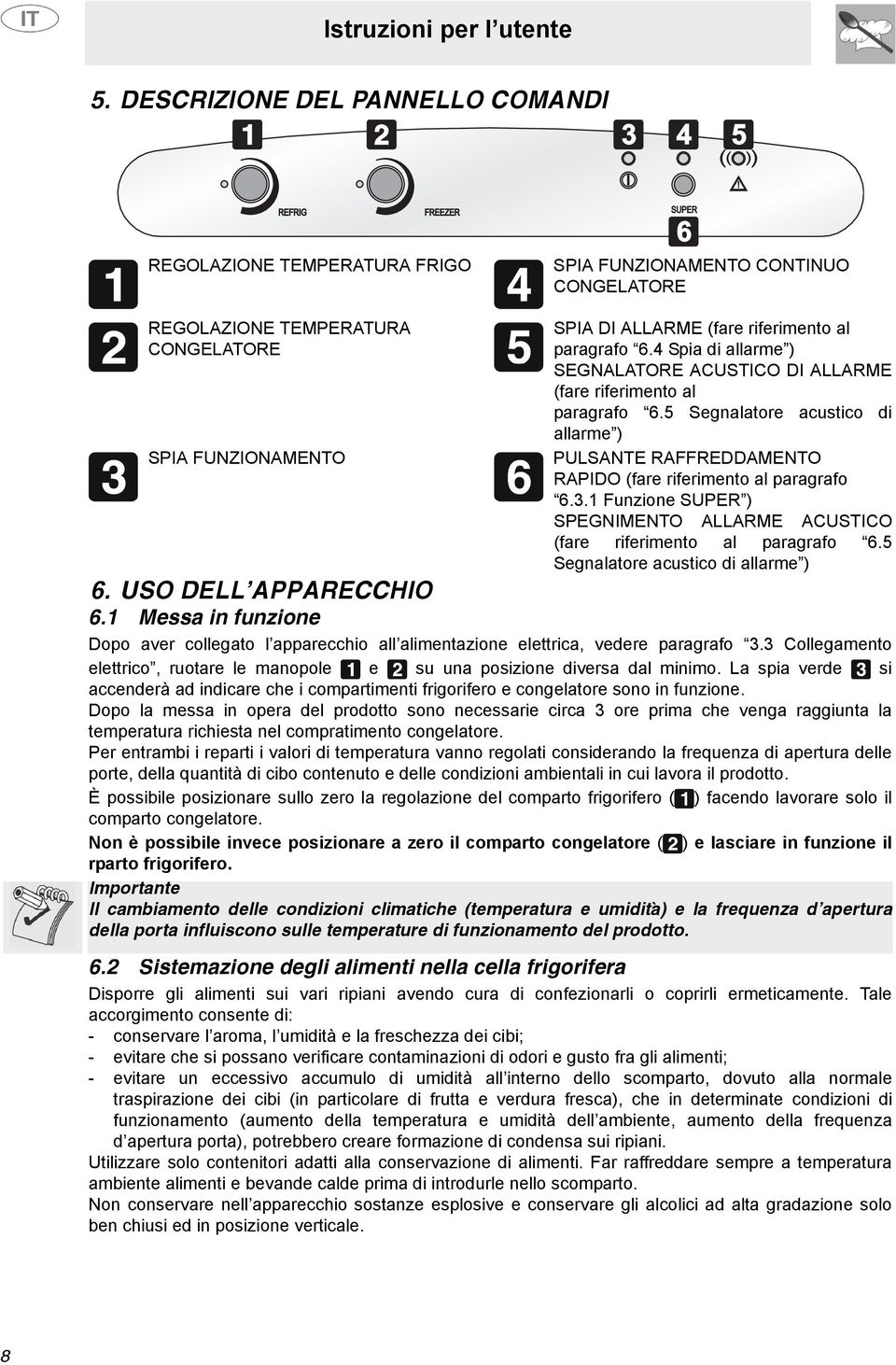 5 Segnalatore acustico di allarme ) PULSANTE RAFFREDDAMENTO RAPIDO (fare riferimento al paragrafo 6.3.1 Funzione SUPER ) SPEGNIMENTO ALLARME ACUSTICO (fare riferimento al paragrafo 6.