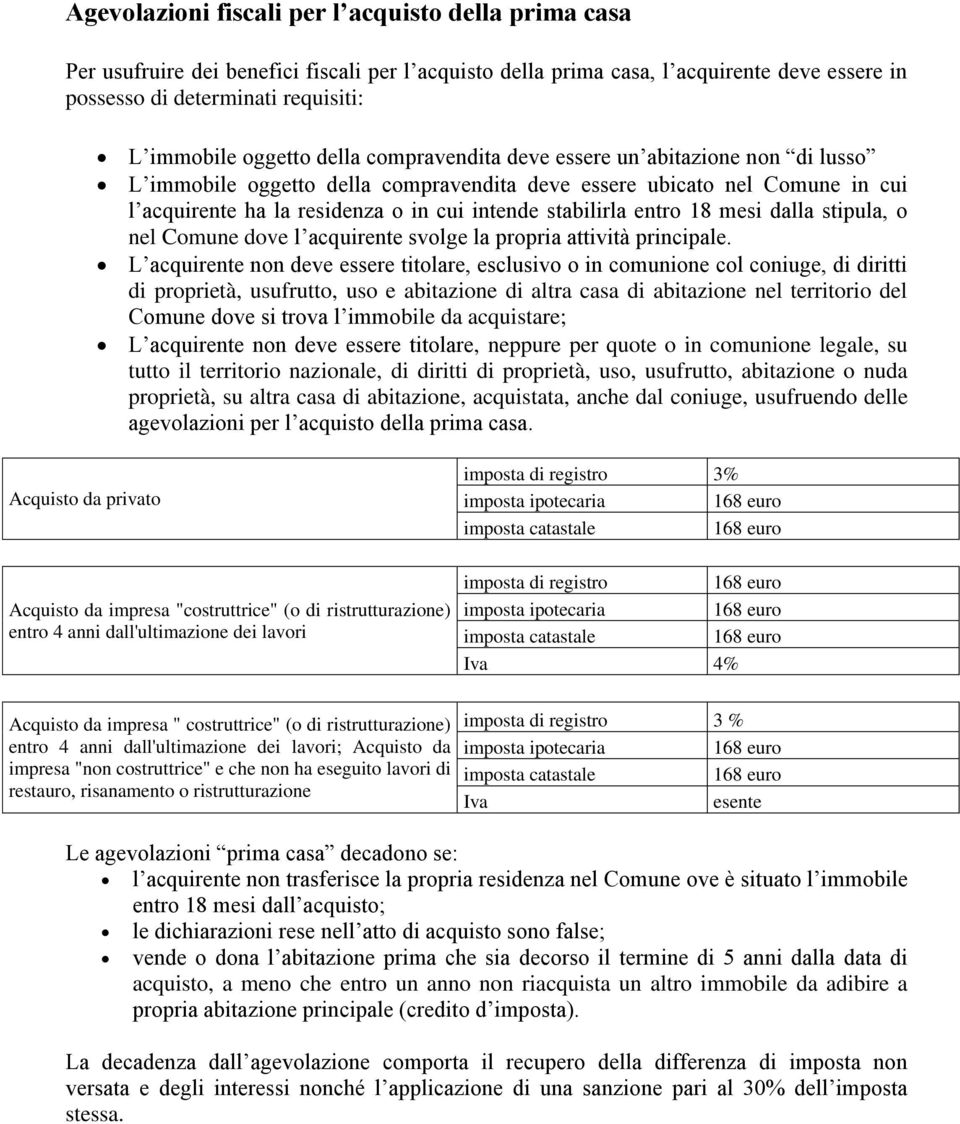 stabilirla entro 18 mesi dalla stipula, o nel Comune dove l acquirente svolge la propria attività principale.