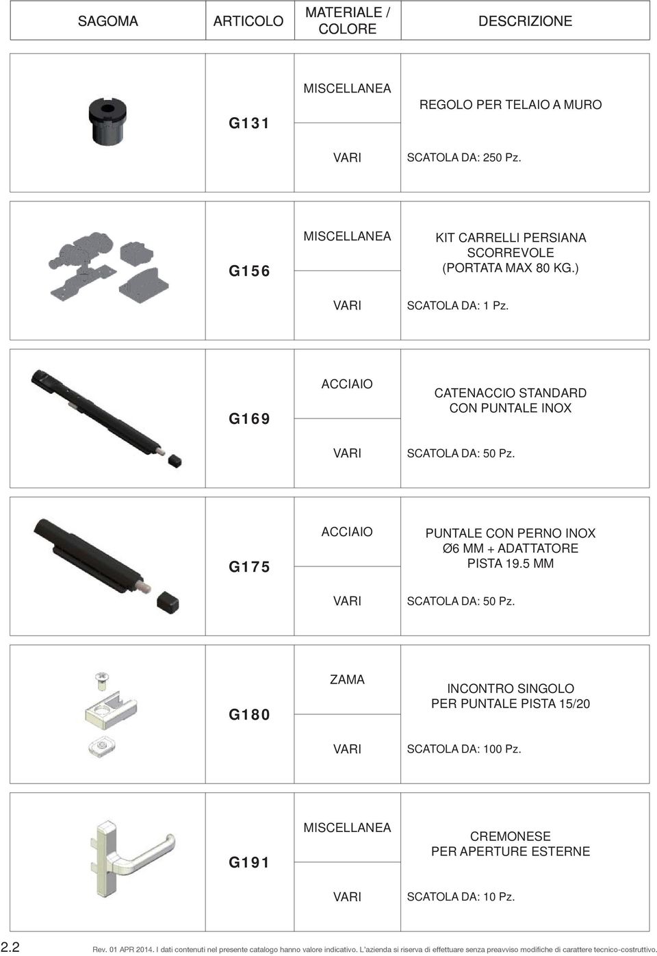 G175 ACCIAIO PUNTALE CON PERNO INOX Ø6 MM + ADATTATORE PISTA 19.5 MM VARI SCATOLA DA: 50 Pz. G180 ZAMA INCONTRO SINGOLO PER PUNTALE PISTA 15/20 VARI SCATOLA DA: 100 Pz.