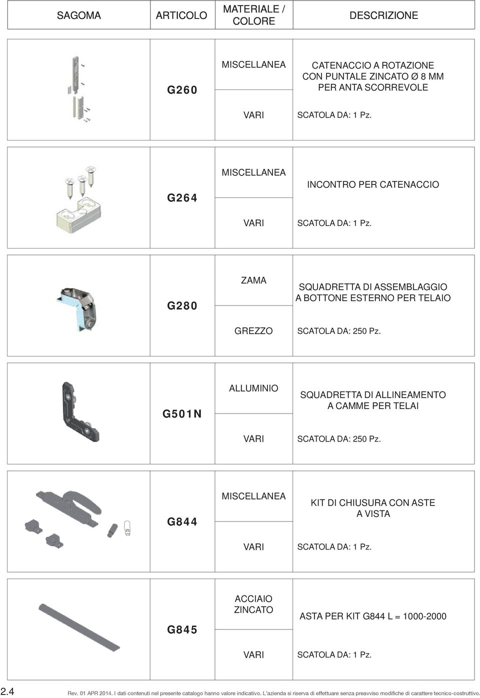 G501N ALLUMINIO SQUADRETTA DI ALLINEAMENTO A CAMME PER TELAI VARI SCATOLA DA: 250 Pz. G844 MISCELLANEA KIT DI CHIUSURA CON ASTE A VISTA VARI SCATOLA DA: 1 Pz.