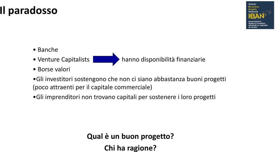 progetti (poco attraenti per il capitale commerciale) Gli imprenditori non