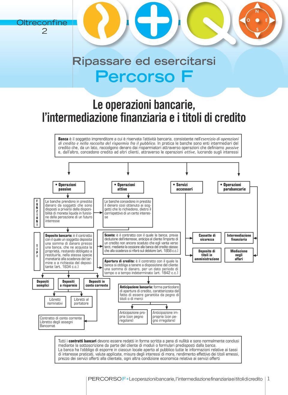 In pratica le banche sono enti intermediari del credito che, da un lato, raccolgono denaro dai risparmiatori attraverso operazioni che definiamo passive e, dall'altro, concedono credito ad altri