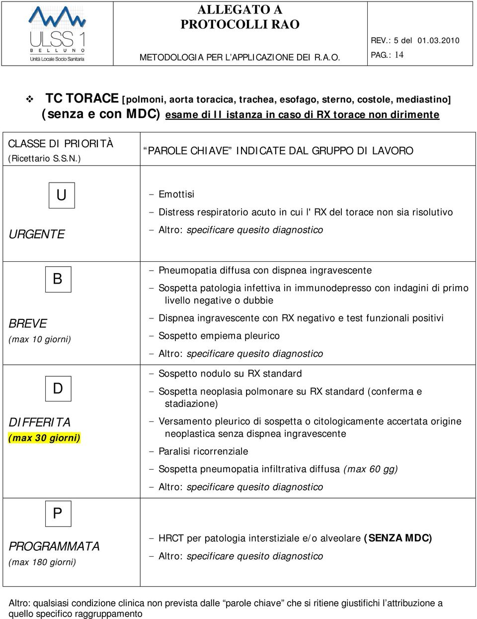 AL GRO I LAVORO - Emottisi - istress respiratorio acuto in cui l' RX del torace non sia risolutivo REVE IFFERITA (max 30 giorni) - neumopatia diffusa con dispnea ingravescente - Sospetta patologia