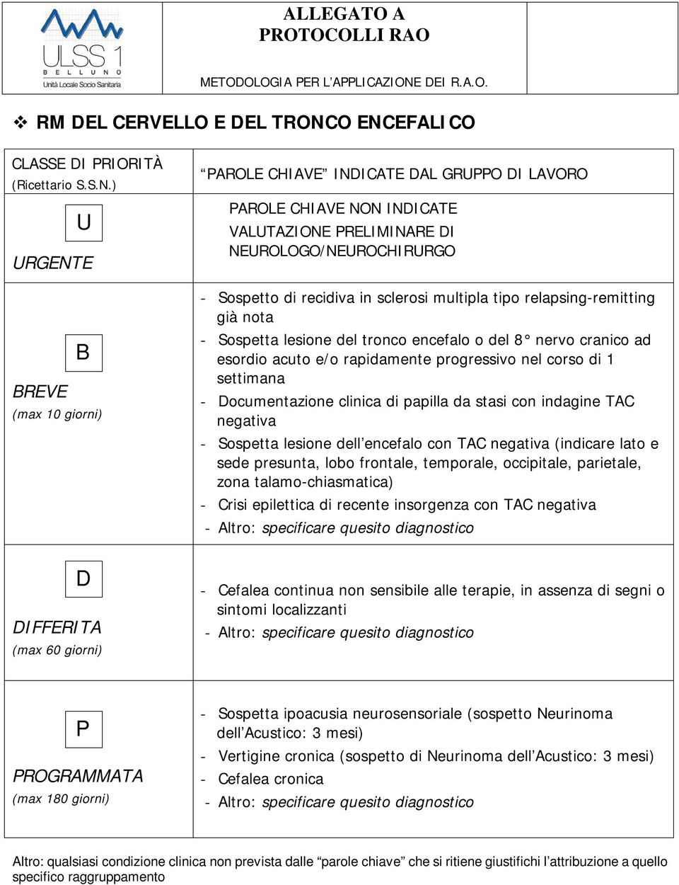 progressivo nel corso di 1 settimana - ocumentazione clinica di papilla da stasi con indagine TAC negativa - Sospetta lesione dell encefalo con TAC negativa (indicare lato e sede presunta, lobo