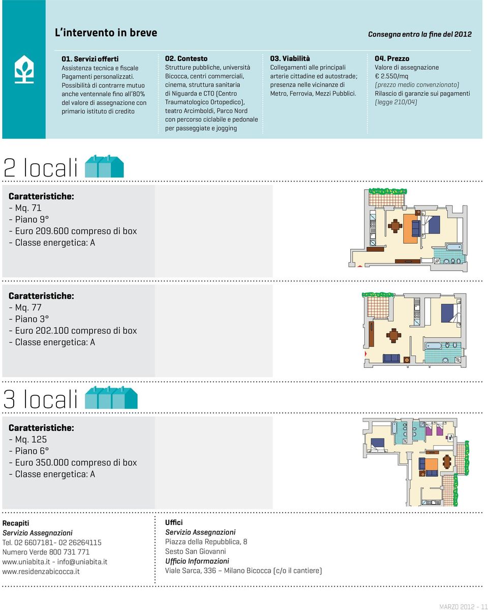 Contesto Strutture pubbliche, università Bicocca, centri commerciali, cinema, struttura sanitaria di Niguarda e CTO (Centro Traumatologico Ortopedico), teatro Arcimboldi, Parco Nord con percorso