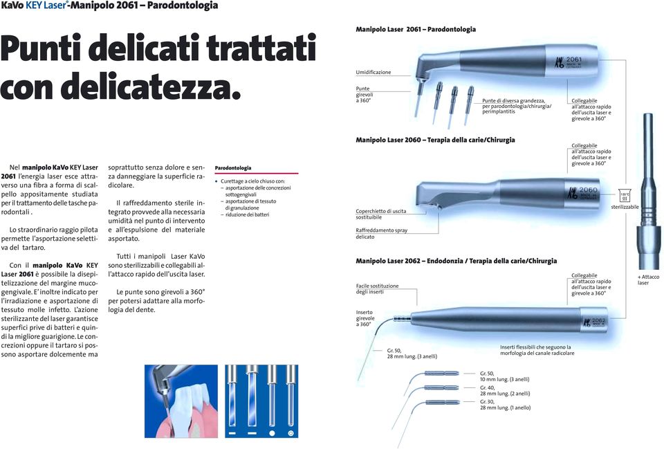 energia laser esce attraverso una fibra a forma di scalpello appositamente studiata per il trattamento delle tasche parodontali.