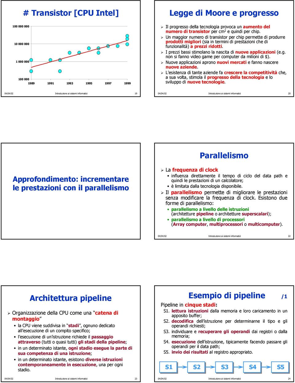 I prezzi bassi stimolano la nascita di nuove applicazioni (e.g. non si fanno video game per computer da milioni di $). Nuove applicazioni aprono nuovi mercati e fanno nascere nuove aziende.