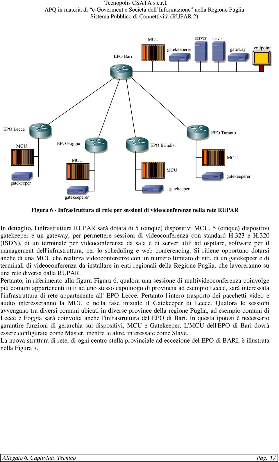 sessioni di videoconferenza con standard H.323 e H.