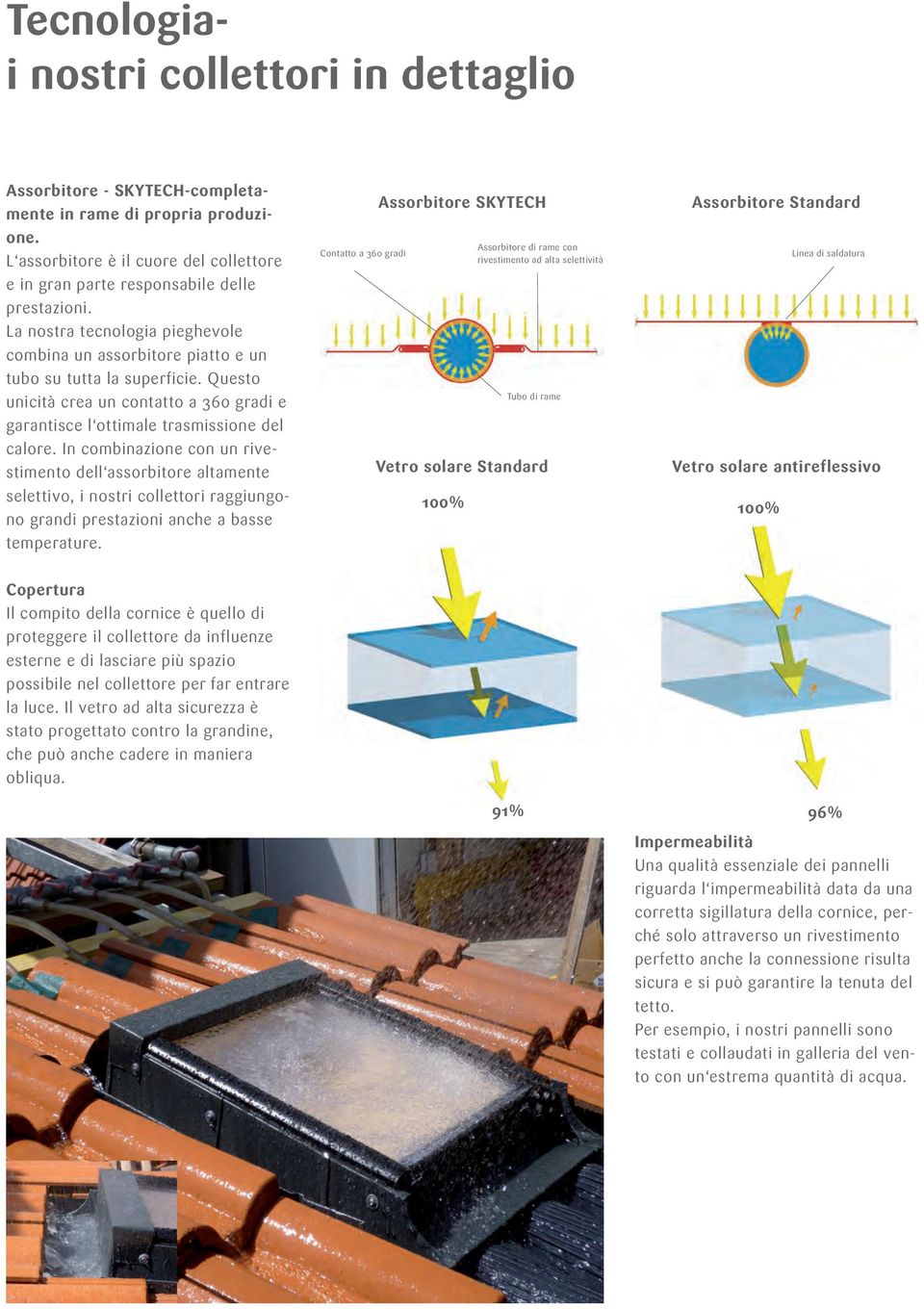 In combinazione con un rivestimento dell assorbitore altamente selettivo, i nostri collettori raggiungono grandi prestazioni anche a basse temperature.