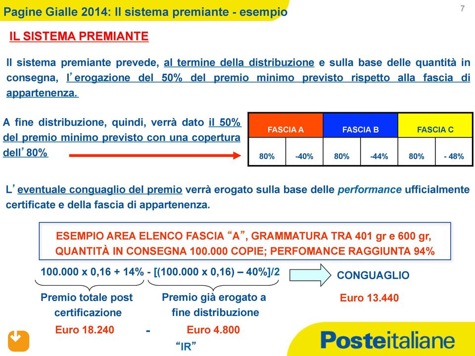 A fine distribuzione, quindi, verrà dato il 50% del premio minimo previsto con una copertura dell 80% FASCIA A FASCIA B FASCIA C 80% -40% 80% -44% 80% - 48% L eventuale conguaglio del premio verrà