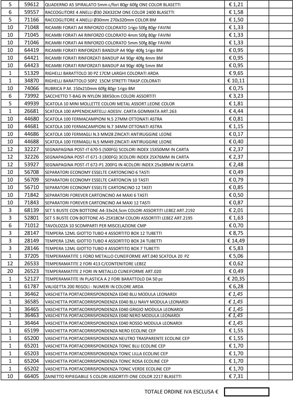 5mm 50fg 80gr FAVINI 1,33 10 64419 RICAMBI FORATI RINFORZATI BANDUP A4 90gr 40fg 1rigo BM 0,95 10 64421 RICAMBI FORATI RINFORZATI BANDUP A4 90gr 40fg 4mm BM 0,95 10 64423 RICAMBI FORATI RINFORZATI