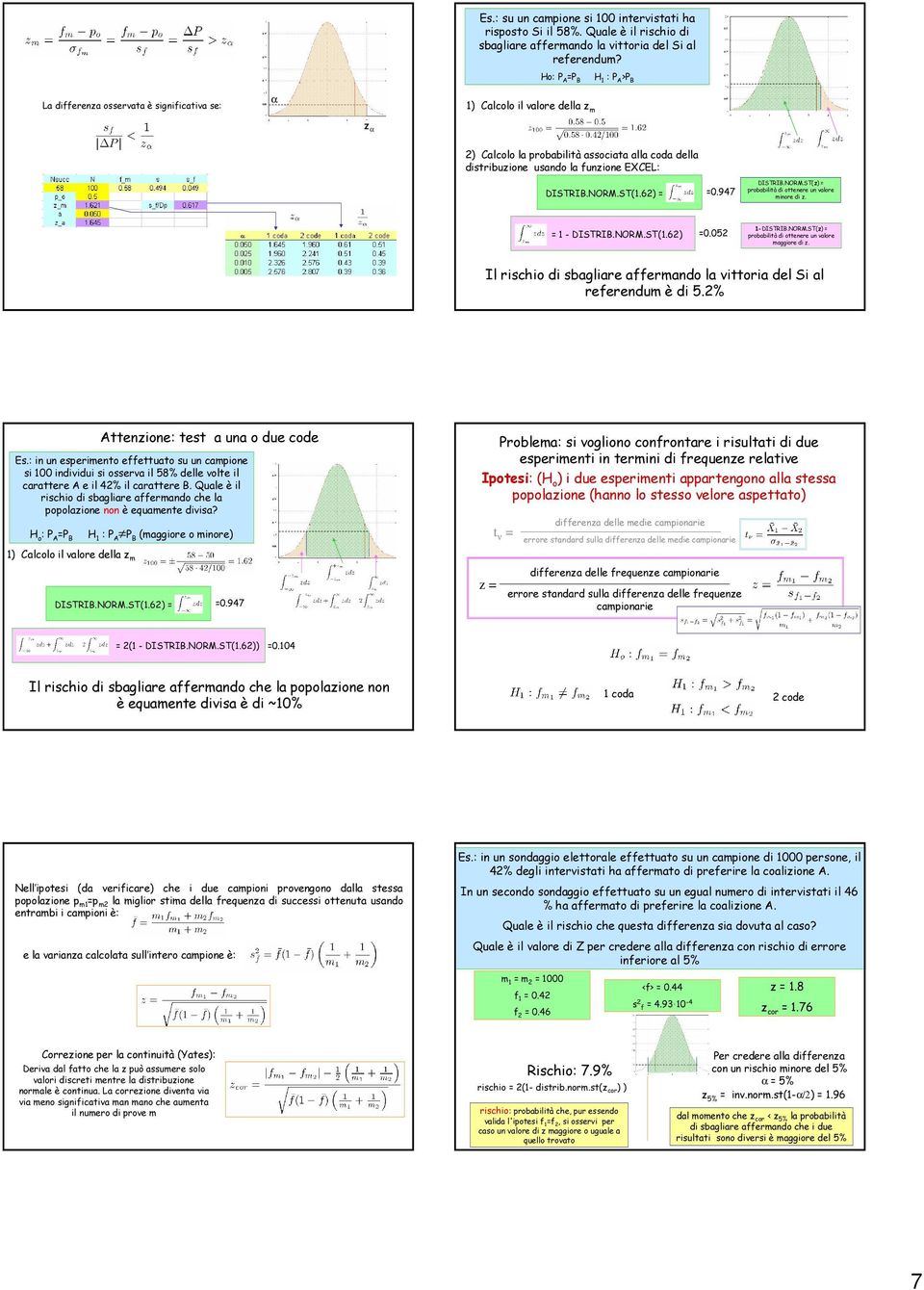 DISTRIB.NOR.ST(.6) = =0.947 DISTRIB.NOR.ST(z) = probabilità di ottenere un valore minore di z. = - DISTRIB.NOR.ST(.6) =0.05 -DISTRIB.NOR.ST(z) = probabilità di ottenere un valore maggiore di z.