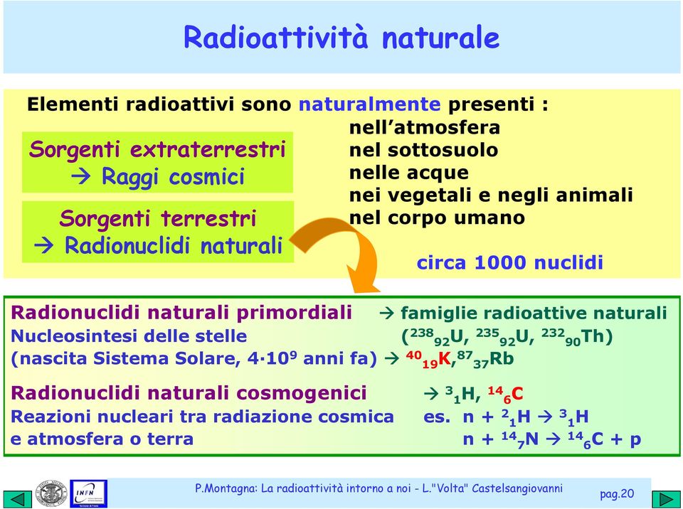 famiglie radioattive naturali Nucleosintesi delle stelle ( 238 92U, 235 92U, 232 90Th) (nascita Sistema Solare, 4 10 9 anni fa) 40 19K, 87 37Rb